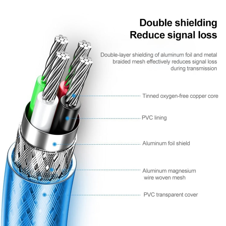 USB 2.0 AM to Mini USB Male Adapter Cable , Length: 30cm (Blue) by buy2fix