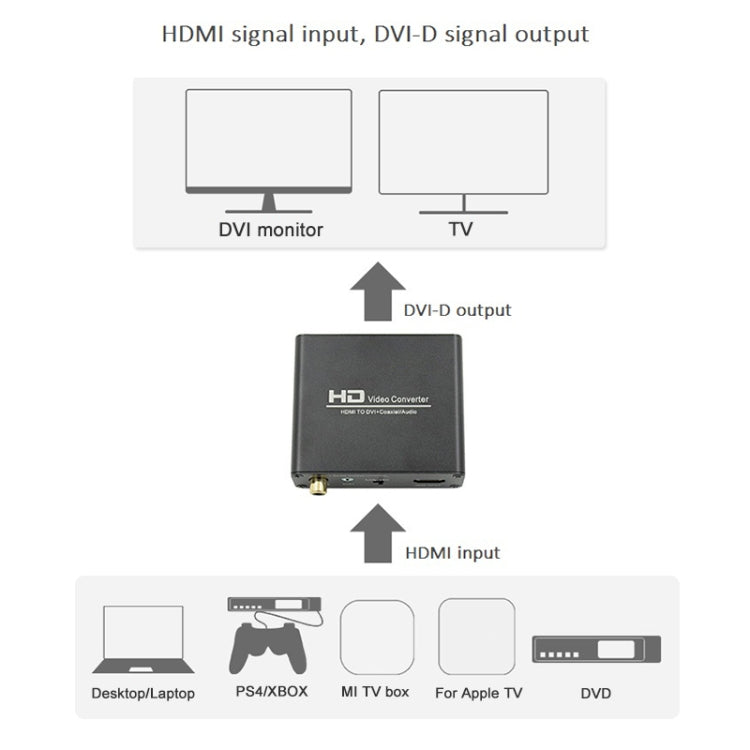 HDV-339 Full HD HDMI to DVI + Digital Coax / Analog Stereo Audio Converter Adapter(Black) by buy2fix