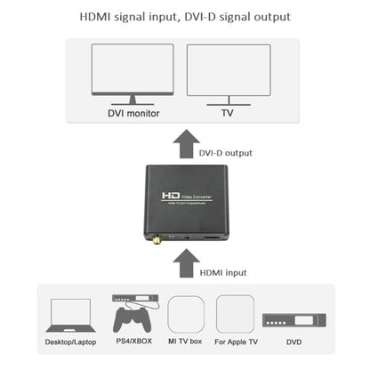 HDV-339 Full HD HDMI to DVI + Digital Coax / Analog Stereo Audio Converter Adapter(Black) by buy2fix