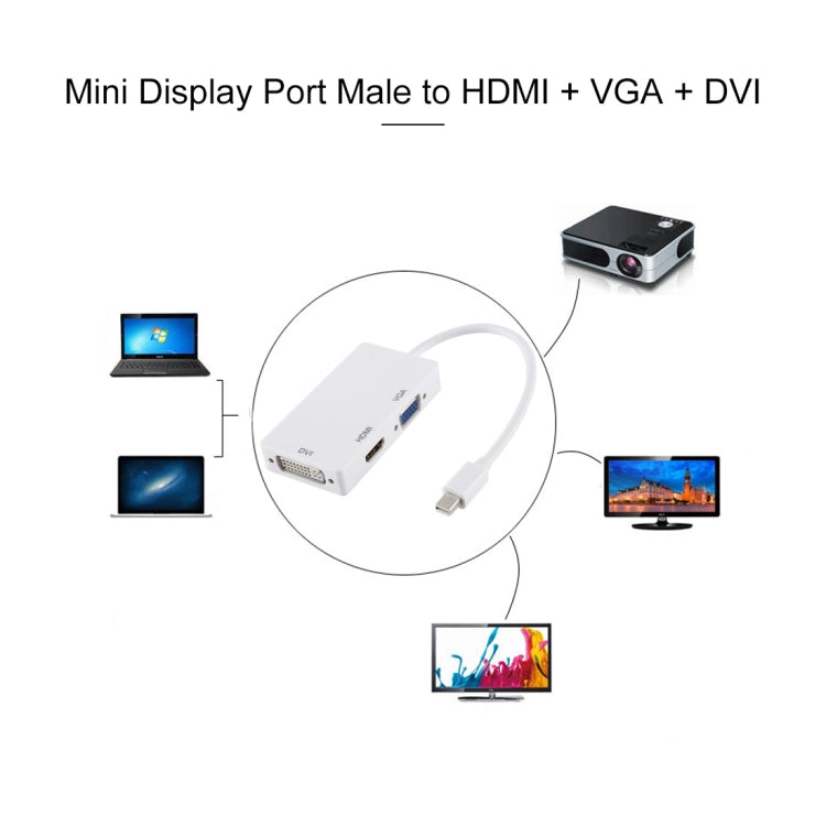 3 in 1 Mini DisplayPort Male to HDMI + VGA + DVI Female Adapter Converter for Mac Book Pro Air, Cable Length: 18cm(White) by buy2fix