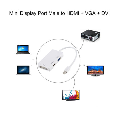 3 in 1 Mini DisplayPort Male to HDMI + VGA + DVI Female Adapter Converter for Mac Book Pro Air, Cable Length: 18cm(White) by buy2fix
