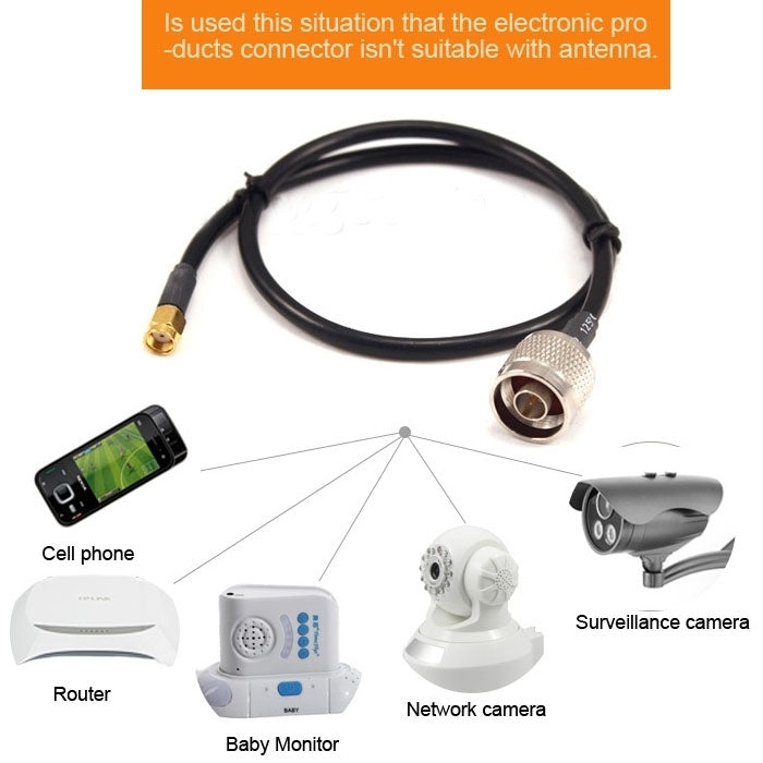 N Male to RP-SMA Converter Cable, Length: 100cm(Black) by buy2fix