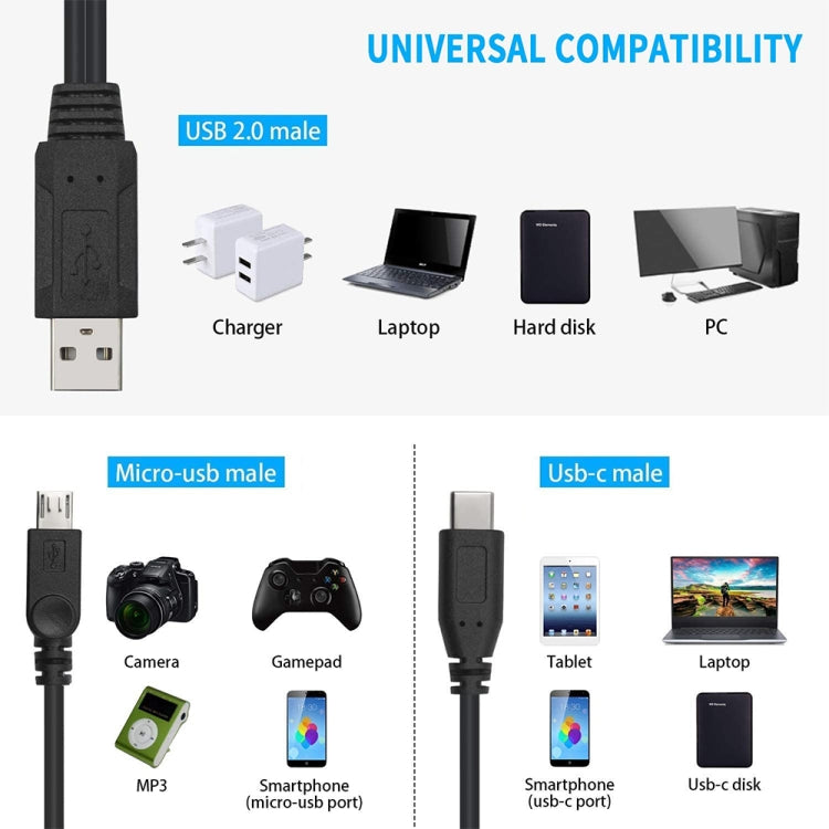High Speed USB 2.0 Male to Micro USB Male + USB-C / Type-C 3.0 Male Data Sync Cable Adapter, For Samsung, HTC, Sony, LG, Huawei, Xiaomi, Lenovo ZUK Z1, Length: 38 cm by buy2fix
