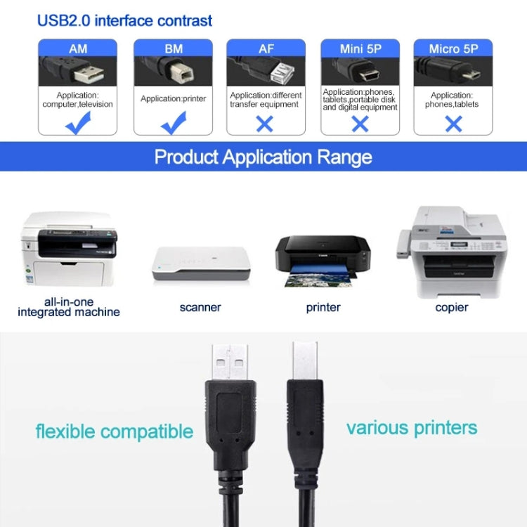 USB 2.0 A Male to B Male Extension / Data Transfer / Printer Cable, Length: 4.5m by buy2fix