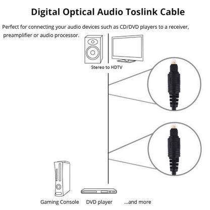 Digital Audio Optical Fiber Toslink Cable, Cable Length: 3m, OD: 4.0mm (Gold Plated) by buy2fix