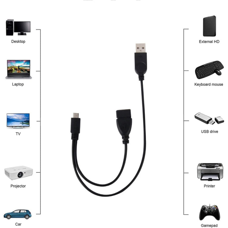 Micro USB to USB 2.0 Male & USB 2.0 Female Host OTG Converter Adapter Cable, Length: About 30cm(Black) by buy2fix