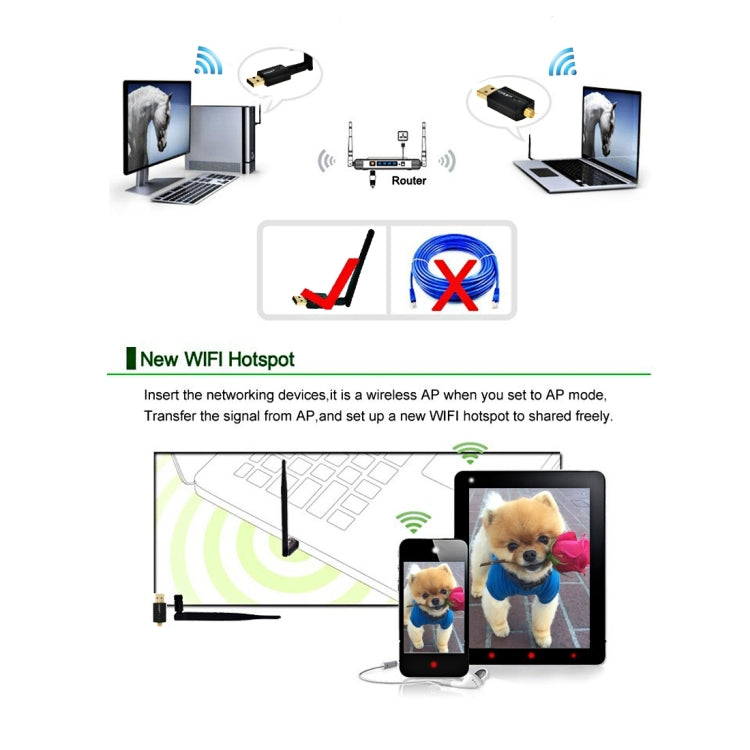 EDUP EP-N1581 Mini USB Wifi 802.11n/g/b 300Mbps 2.4GHz Wireless Adapter External Antenna - USB Network Adapter by EDUP | Online Shopping UK | buy2fix