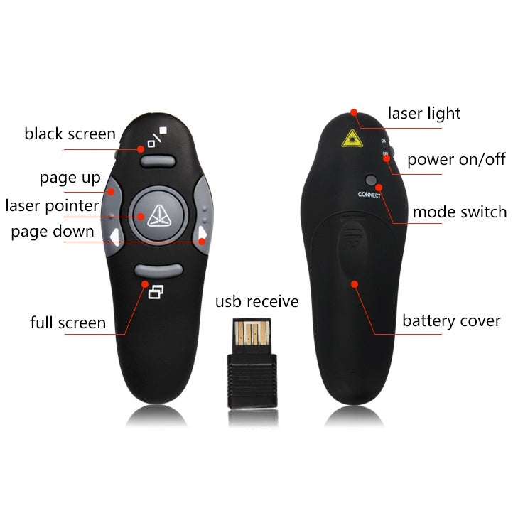 Multimedia Presenter with Laser Pointer & USB Receiver for Projector / PC / Laptop, Control Distance: 15m(Black) by buy2fix
