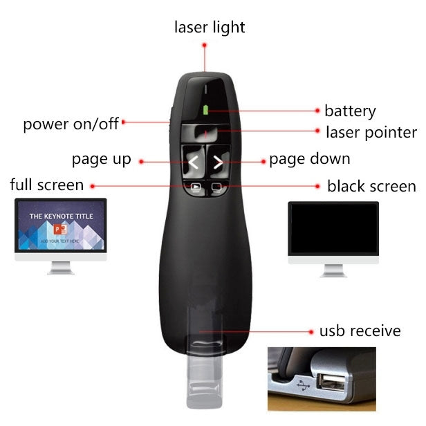Multimedia Presenter with Laser Pointer & USB Receiver for Projector / PC / Laptop, Control Distance: 15m (R400)(Black) -  by buy2fix | Online Shopping UK | buy2fix