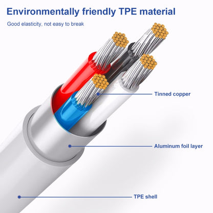 Micro USB Data Sync Charger Cable, Cable Length: 1m(White) by buy2fix