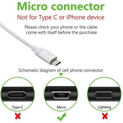1m Net Style High Quality Metal Head Micro USB to USB Data / Charging Cable(Blue) by buy2fix