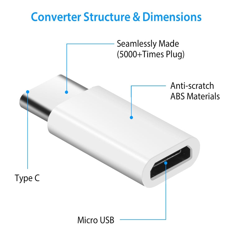 USB-C / Type-C 3.1 Male to Micro USB Female Converter Adapter, Length: 2.5cm(White) - Audio Adapter by buy2fix | Online Shopping UK | buy2fix