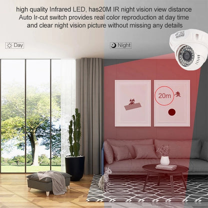 CMOS 420TVL 3.6mm Lens ABS Material Color Infrared Camera with 36 LED, IR Distance: 20m - Dome Camera by buy2fix | Online Shopping UK | buy2fix