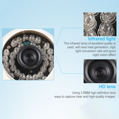 CMOS 420TVL 3.6mm Lens ABS Material Color Infrared Camera with 36 LED, IR Distance: 20m - Dome Camera by buy2fix | Online Shopping UK | buy2fix