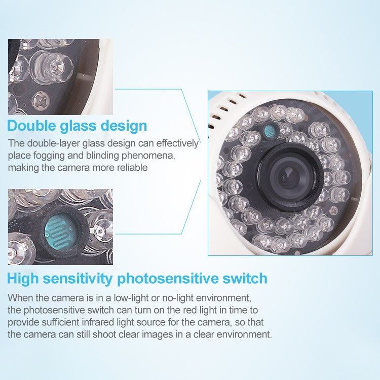 CMOS 420TVL 3.6mm Lens ABS Material Color Infrared Camera with 36 LED, IR Distance: 20m - Dome Camera by buy2fix | Online Shopping UK | buy2fix