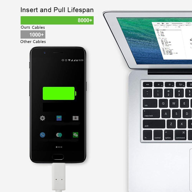 1m USB 2.0 to USB 3.1 Type-C Cable(White) by buy2fix