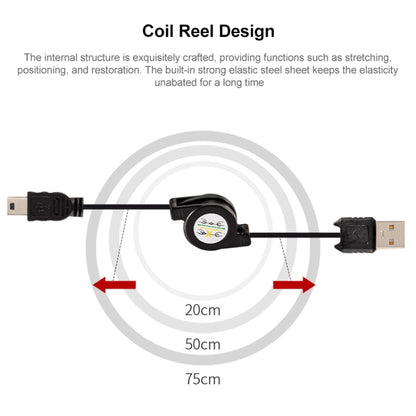 USB 2.0 to Mini 5 Pin USB Retractable Data & Charger Cable for Motorola V3 / Mobile Phone / MP3 / MP4 / Digital Camera / GPS, Length: 10cm (Can be Extended to 80cm), Black(Black) by buy2fix