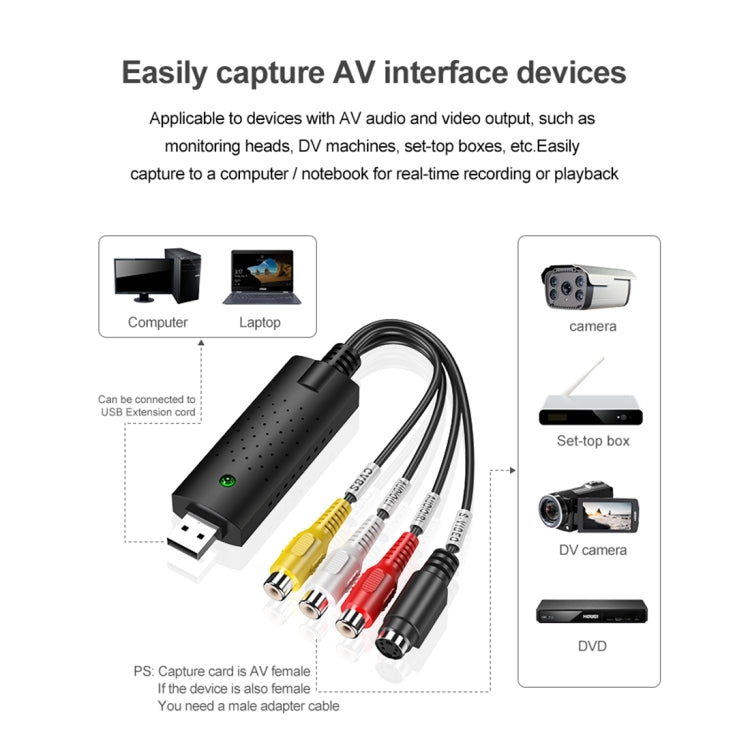 DVD Maker USB 2.0 Video Capture & Edit (Easy CAP), Support MPEG-1/MPEG-2 Compression Format, Chip: MA2106, DC60 - Video Capture Solutions by buy2fix | Online Shopping UK | buy2fix