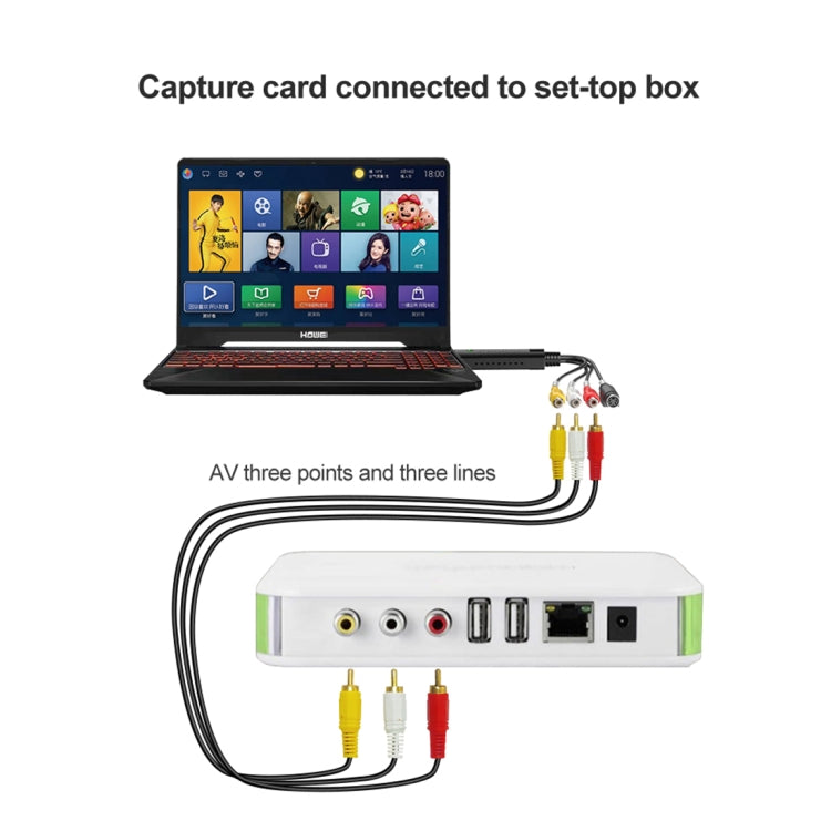 DVD Maker USB 2.0 Video Capture & Edit (Easy CAP), Support MPEG-1/MPEG-2 Compression Format, Chip: MA2106, DC60 - Video Capture Solutions by buy2fix | Online Shopping UK | buy2fix