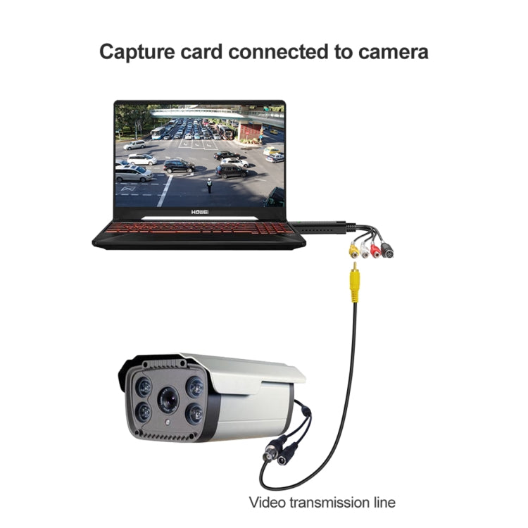 DVD Maker USB 2.0 Video Capture & Edit (Easy CAP), Support MPEG-1/MPEG-2 Compression Format, Chip: MA2106, DC60 - Video Capture Solutions by buy2fix | Online Shopping UK | buy2fix