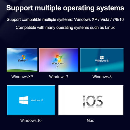 DVD Maker USB 2.0 Video Capture & Edit (Easy CAP), Support MPEG-1/MPEG-2 Compression Format, Chip: MA2106, DC60 - Video Capture Solutions by buy2fix | Online Shopping UK | buy2fix