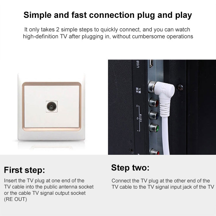 Good Quality TV Cable / Closed Line / RF Cable / RF Signal Line , Length: 1.5m - DVB-T & Simulation Antenna by buy2fix | Online Shopping UK | buy2fix