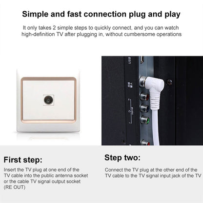 Good Quality TV Cable / Closed Line / RF Cable / RF Signal Line , Length: 1.5m - DVB-T & Simulation Antenna by buy2fix | Online Shopping UK | buy2fix