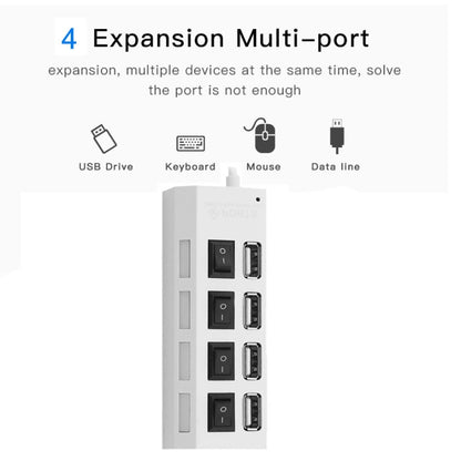 4 Ports USB Hub 2.0 USB Splitter High Speed 480Mbps with ON/OFF Switch, 4 LED(White) by buy2fix