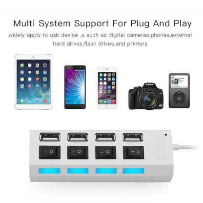 4 Ports USB Hub 2.0 USB Splitter High Speed 480Mbps with ON/OFF Switch, 4 LED(White) by buy2fix