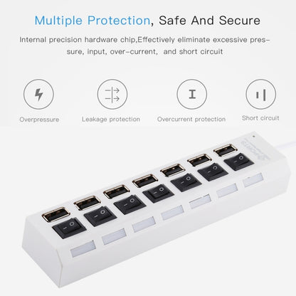 7 Ports USB Hub 2.0 USB Splitter High Speed 480Mbps with ON/OFF Switch / 7 LEDs(White) by buy2fix