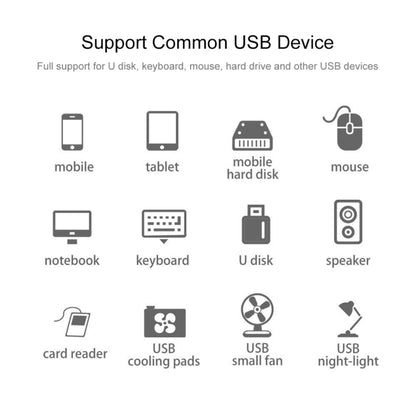 4 Ports USB 2.0 HUB, Cable Length: 30cm (White) - USB 2.0 HUB by buy2fix | Online Shopping UK | buy2fix