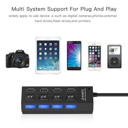 4 Ports USB Hub 2.0 USB Splitter High Speed 480Mbps with ON/OFF Switch, 4 LED(Black) by buy2fix