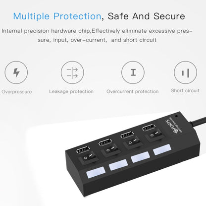4 Ports USB Hub 2.0 USB Splitter High Speed 480Mbps with ON/OFF Switch, 4 LED(Black) by buy2fix