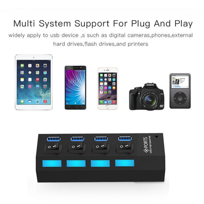 4 Ports USB 3.0 HUB, Super Speed 5Gbps, Plug and Play, Support 1TB (Black) by buy2fix