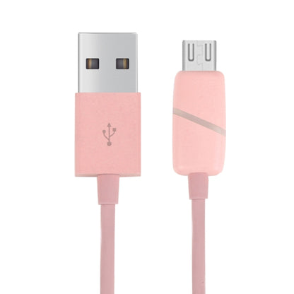 1M Circular Bobbin Gift Box Style Micro USB to USB 2.0 Data Sync Cable with LED Indicator Light, For Samsung, HTC, Sony, Huawei, Xiaomi(Pink) by buy2fix