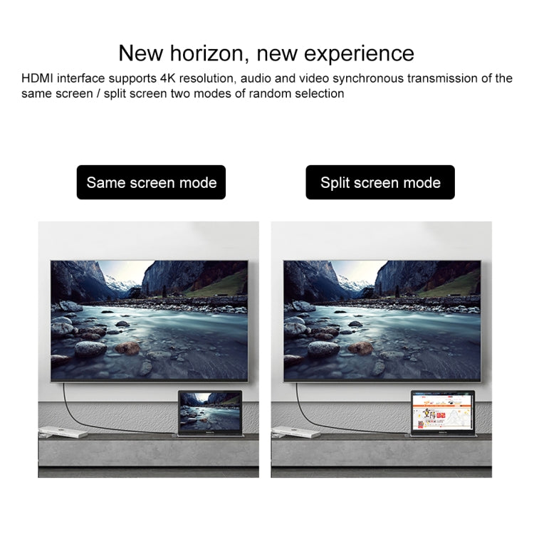 Double USB-C / Type-C to PD Port + USB 3.0 + HDMI Multifunctional Extension HUB Adapter by buy2fix