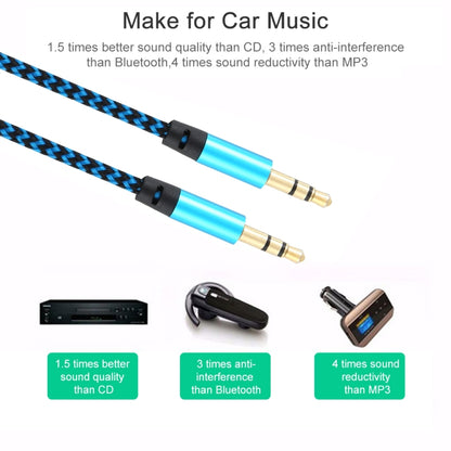 3 PCS K10 3.5mm Male to Male Nylon Braided Audio Cable, Length: 1m(Blue) by buy2fix