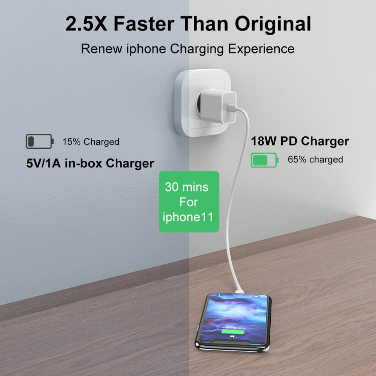A1695 18W PD USB-C / Type-C Single Port Travel Charger, CN Plug - USB Charger by buy2fix | Online Shopping UK | buy2fix