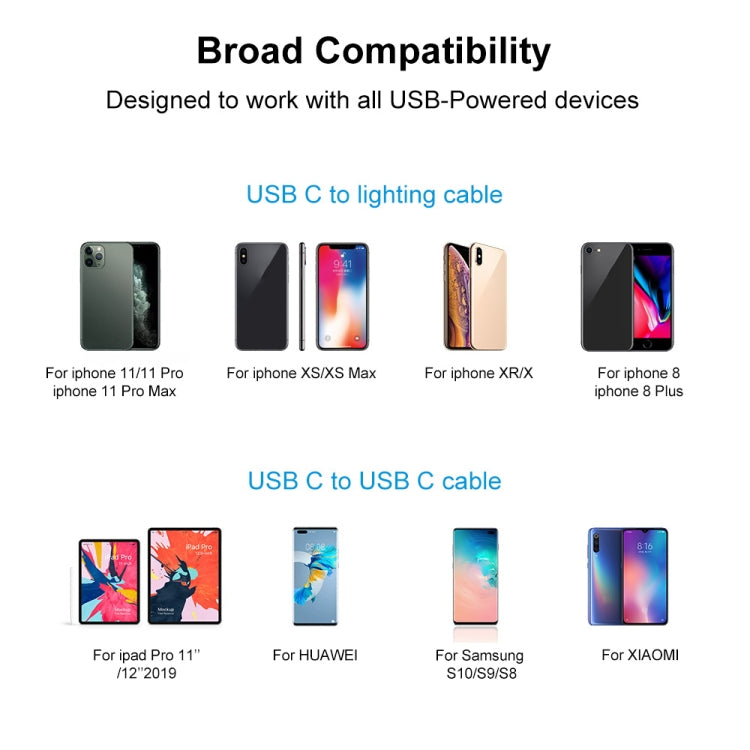 A1695 18W PD USB-C / Type-C Single Port Travel Charger, CN Plug - USB Charger by buy2fix | Online Shopping UK | buy2fix