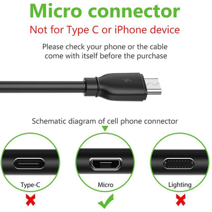 REMAX RC-138m 2.4A USB to Micro USB Suji Pro Fast Charging Data Cable, Cable Length: 1m (White) - Micro USB Cable by REMAX | Online Shopping UK | buy2fix