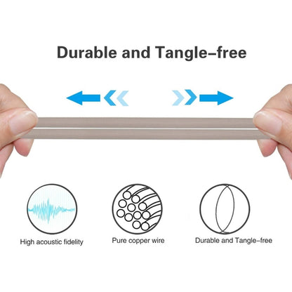 Earphone Audio Cable For Sony WH-1000XM2/WF-H800/MDR-XB950AP/MDR-10R/MDR-10RBT/MDR-10RC/NC200D/MDR-100AAP/MDR-Z1000, Length: 1.5m(Black) - Headset Accessories by buy2fix | Online Shopping UK | buy2fix