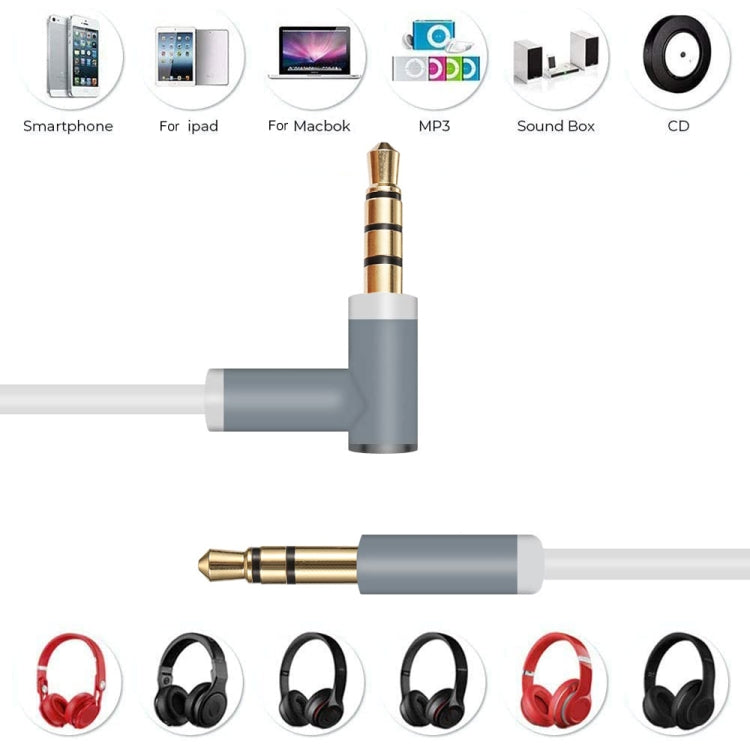 ZS0087 3.5mm Male to Male Earphone Cable with Mic & Wire-controlled, Cable Length: 1.4m(White) by buy2fix