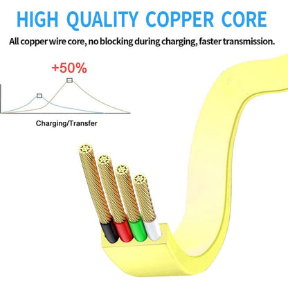 ZS0189 Bluetooth Speaker Charging Data Cable for Logitech UE BOOM MEGABOOM ROLL - Micro USB Cable by buy2fix | Online Shopping UK | buy2fix