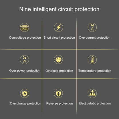 ALLPOWERS Portable Solar Panel Charger 100W 18V Foldable Solar Panel Solar Battery Charger by buy2fix