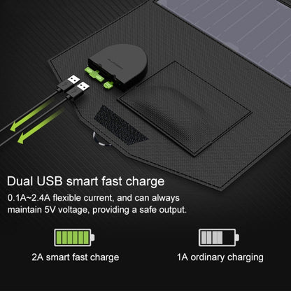 ALLPOWERS Portable Solar Panel Charger 100W 18V Foldable Solar Panel Solar Battery Charger by buy2fix