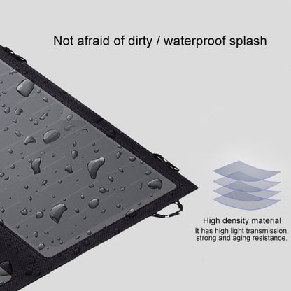 ALLPOWERS Portable Solar Panel Charger 100W 18V Foldable Solar Panel Solar Battery Charger by buy2fix