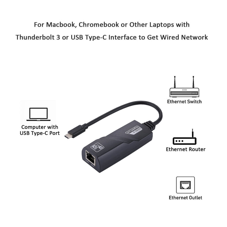15cm USB-C / Type-C to RJ45 Gigabit Ethernet Network Adapter by buy2fix