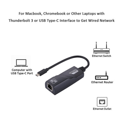 15cm USB-C / Type-C to RJ45 Gigabit Ethernet Network Adapter by buy2fix