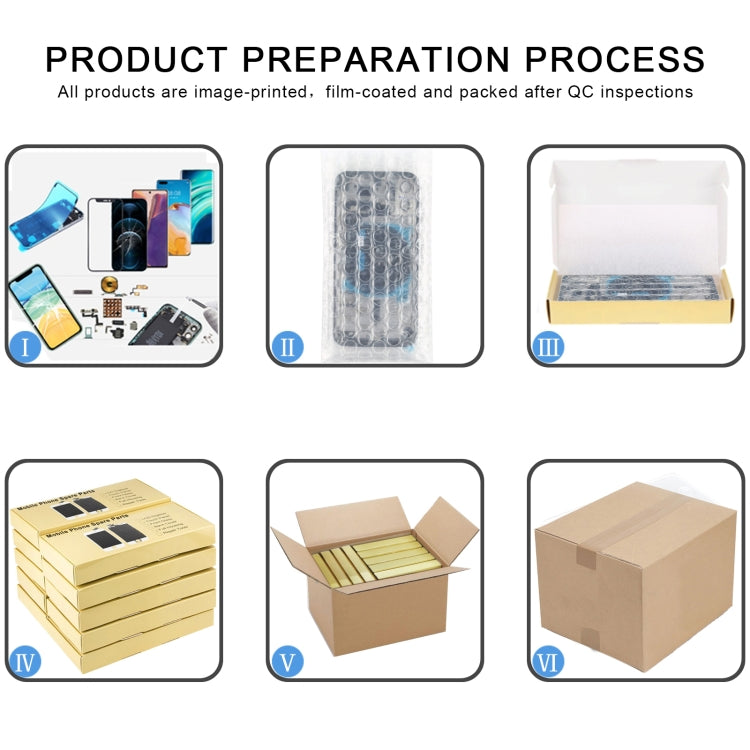 For OPPO Realme 6 Pro Original Battery Back Cover (Gold) - Back Cover by buy2fix | Online Shopping UK | buy2fix