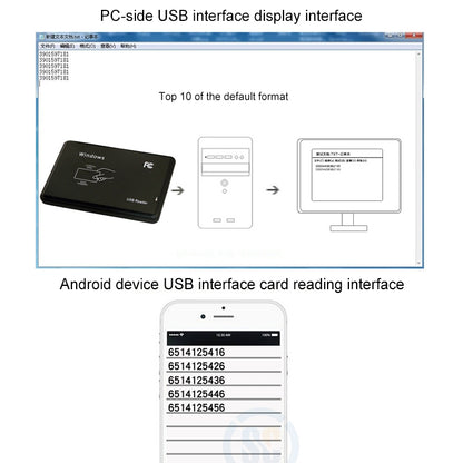 5W USB Interface Inductive Card Reader for IC / ID Card(Black) by buy2fix